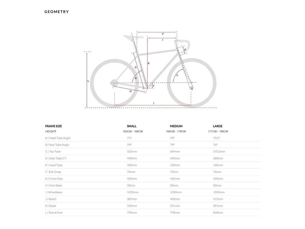 6KU Odyssey 8spd City Bike - Brandford Silver - Image 5