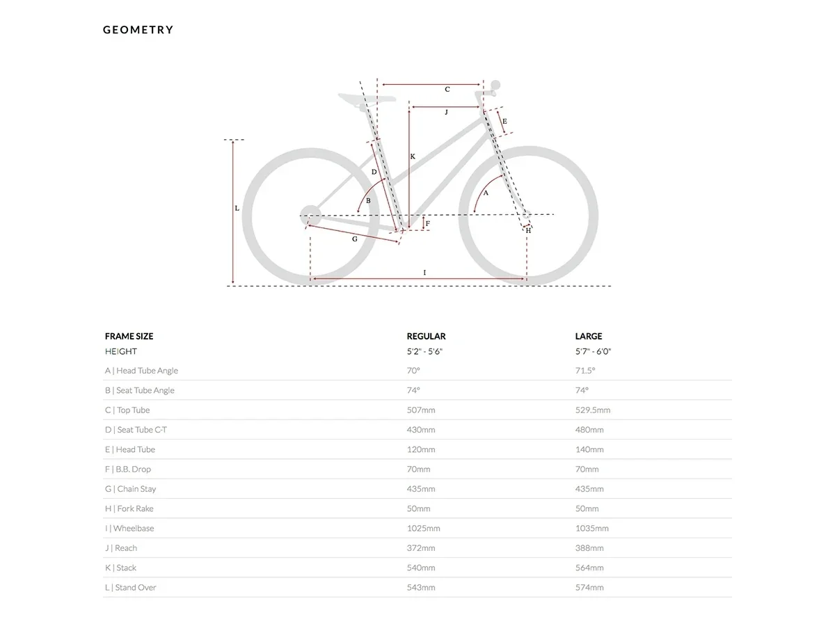 6KU Odessa 8spd City Bike - Coney White - Image 5