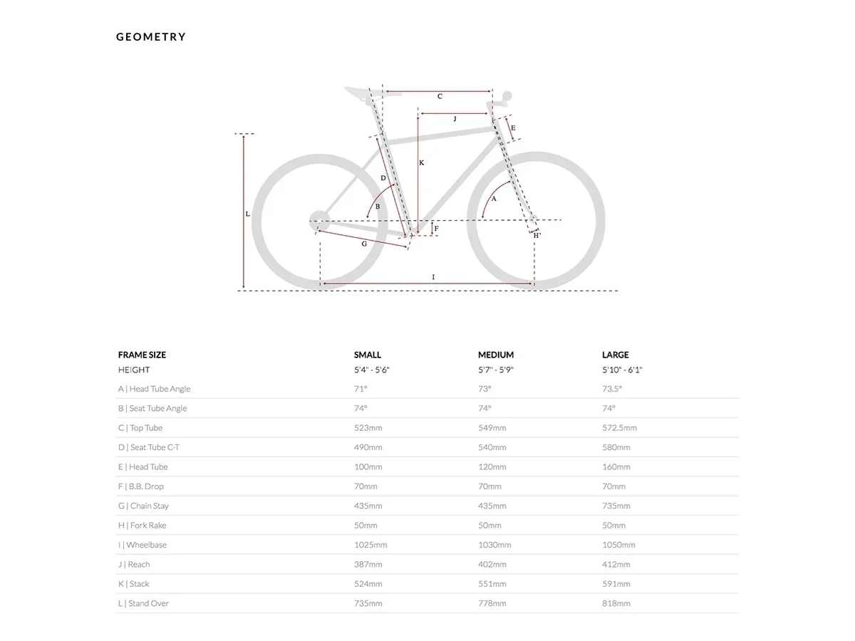 6KU Odyssey 8spd City Bike - Delano Black - Image 5