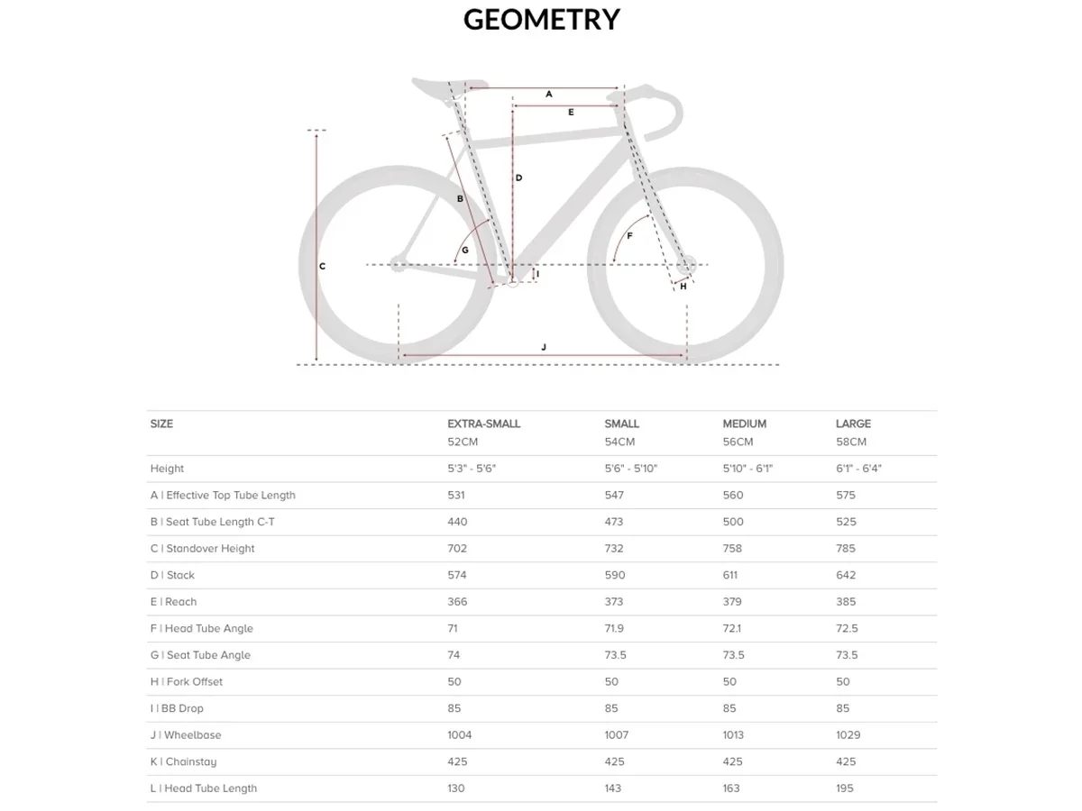 Aventon Kijote Adventure Bike - Sunset Yellow - Image 7