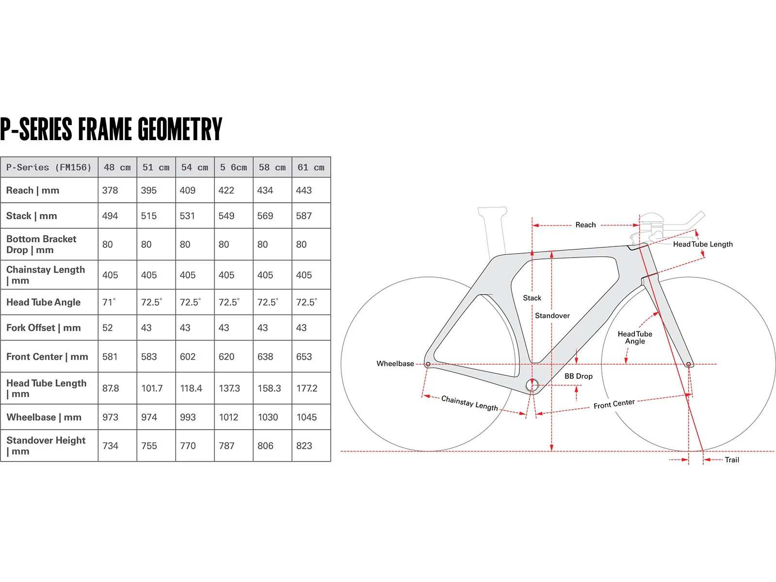 Cervelo P Frameset - 2025 - Image 3