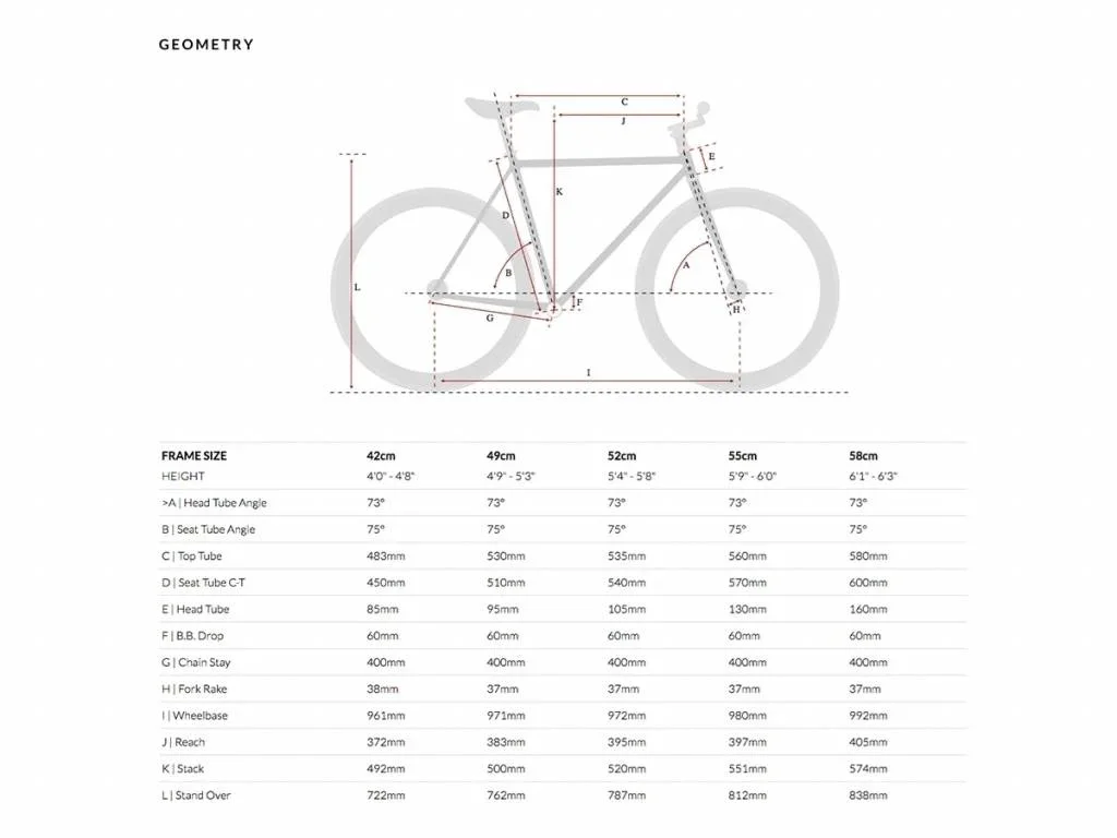 6KU Fixie & Single Speed Bike - Concrete - Image 7