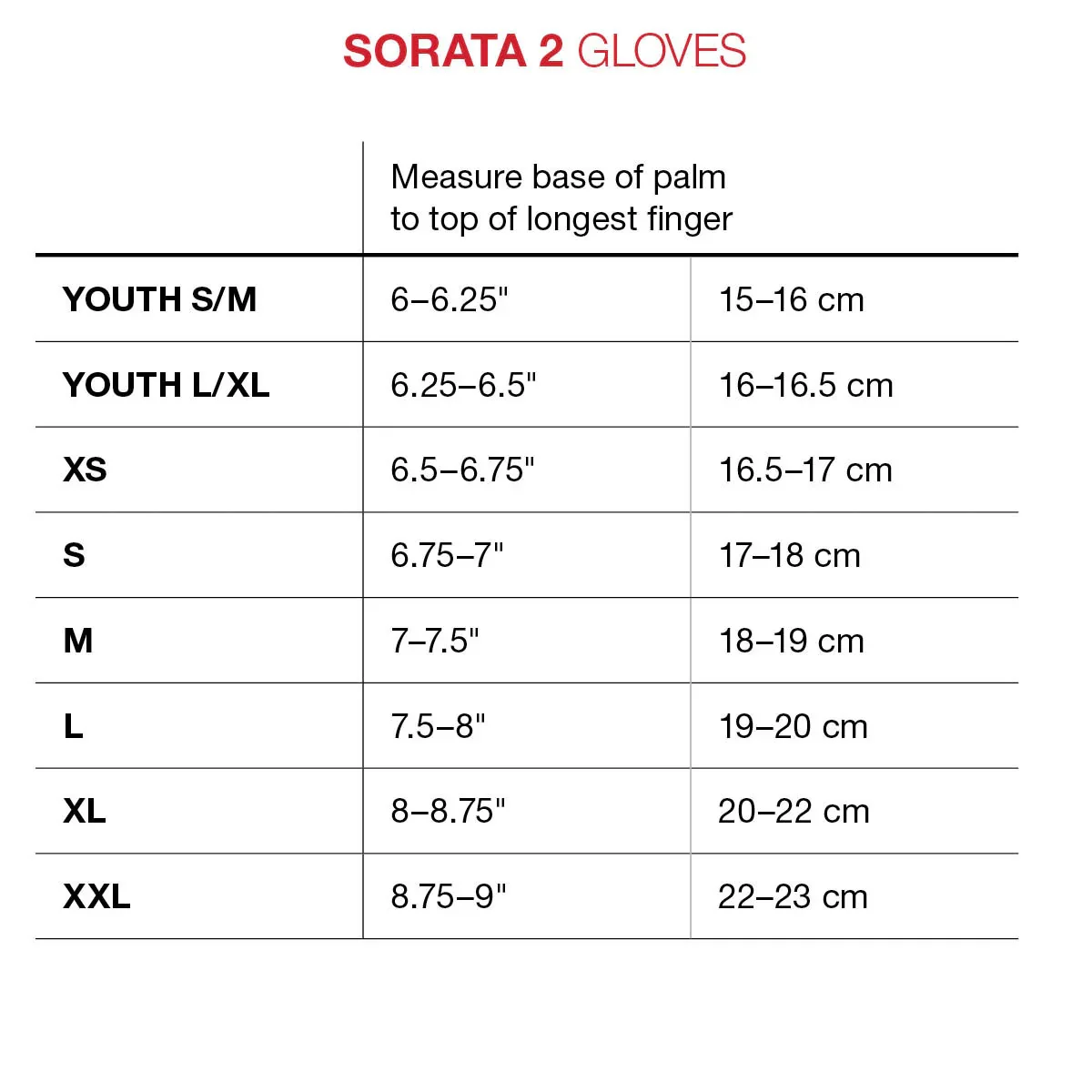 G-Form Sorata 2 Trail Gloves - Image 2