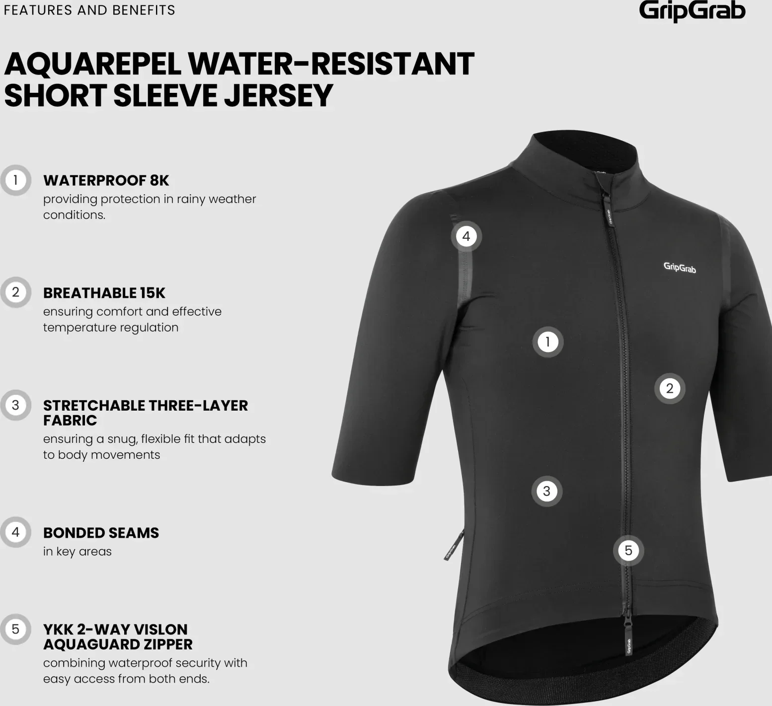 GripGrab AquaRepel Water-Resistant Short Sleeve Jersey - Image 7
