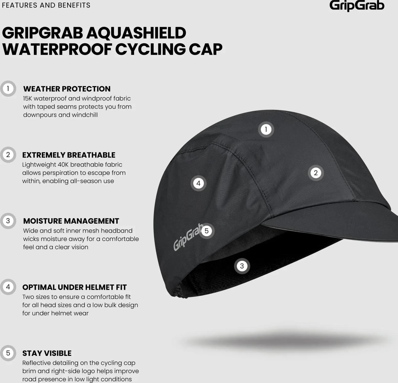 GripGrab AquaShield Waterproof Cycling Cap - Image 5