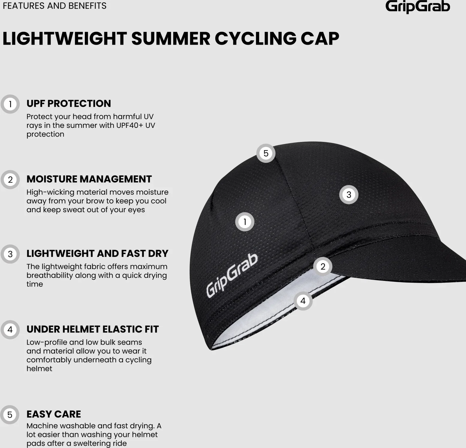 GripGrab Lightweight Summer Cycling Cap - Image 8