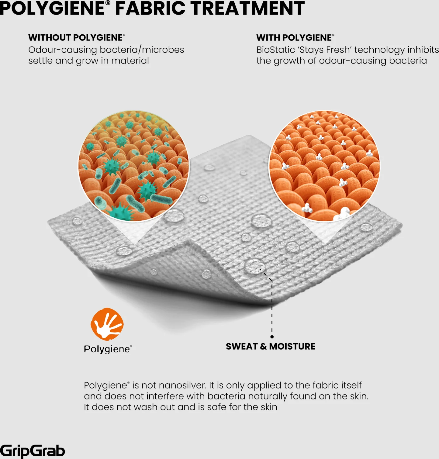 GripGrab Ride Thermal Long Sleeve Base Layer 3-Pack - Image 4
