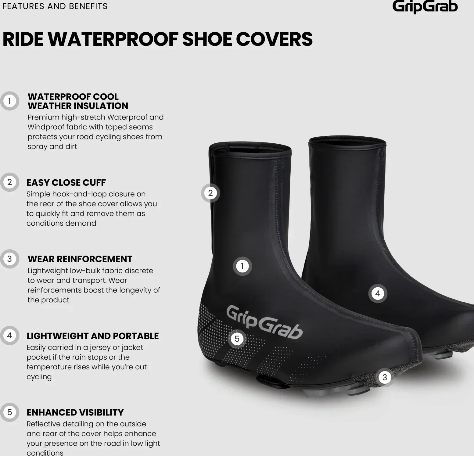 GripGrab Ride Waterproof Road Shoe Covers - Image 7