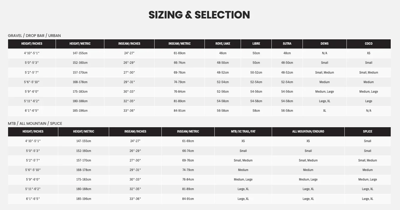 Kona Rove AL 700 - Image 3