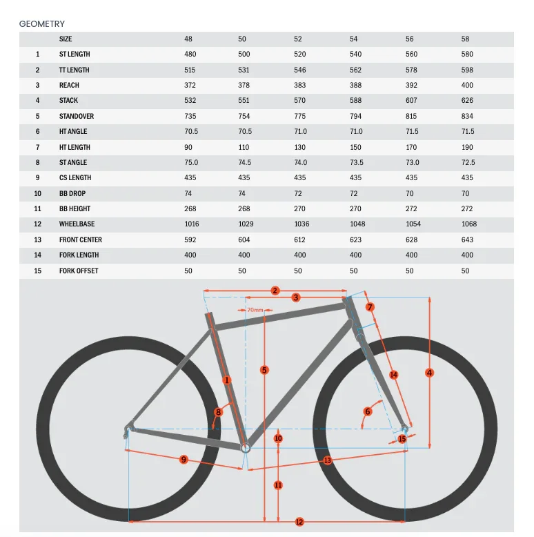 Kona Rove LTD - Image 11