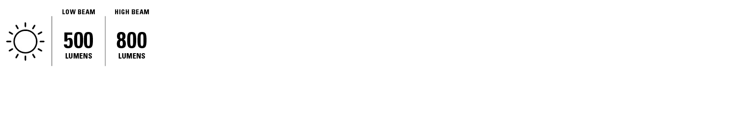 Lezyne Classic HB E800 - Image 6