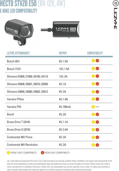 Lezyne Hecto Drive E50 - Image 4