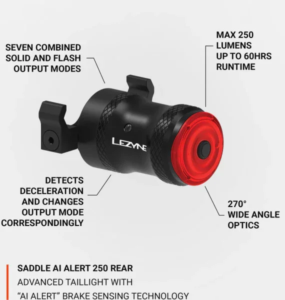 Lezyne Saddle AI Alert 250 - Image 8