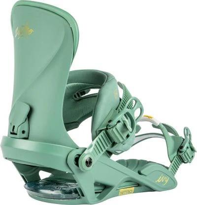 NITRO fasteners W IVY pine green - Image 2