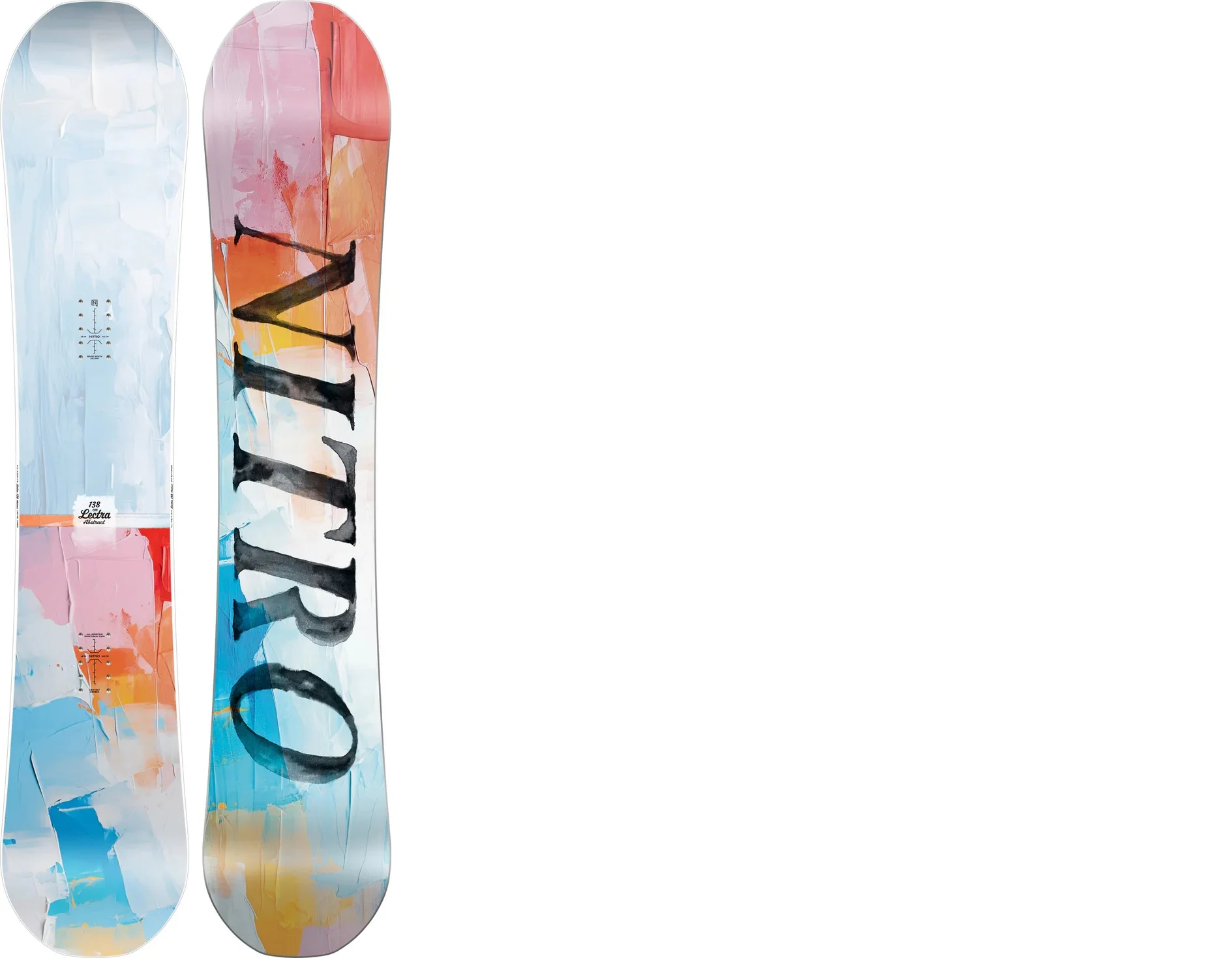 NITRO Lectra Abstract WMS board