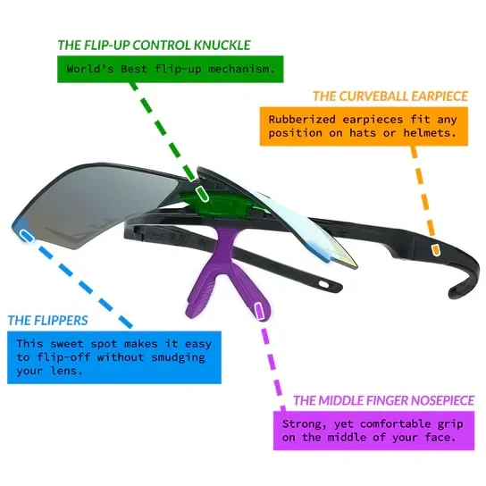 Pit Viper The Flip-Offs Mystery Polarized - Image 5