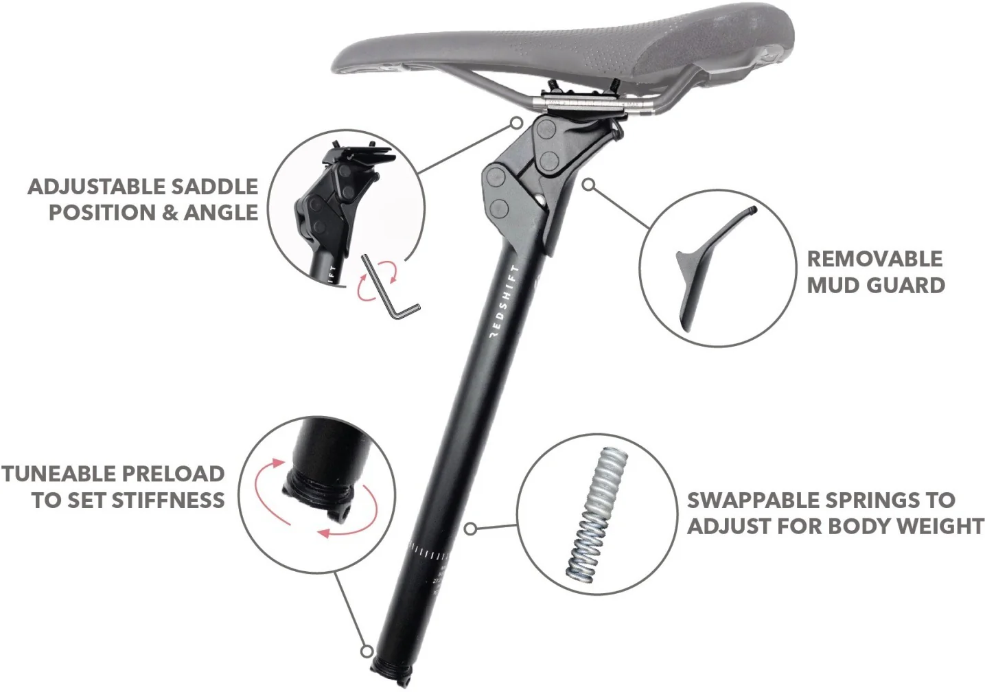 Redshift Seatpost ShockStop Endurance - Image 5