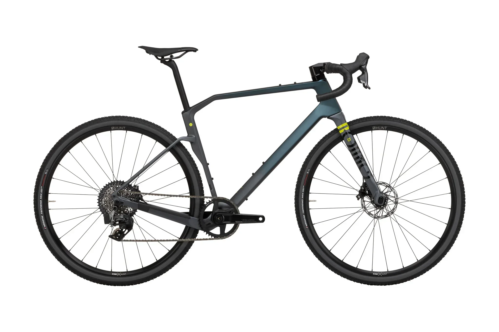 Rondo MYLC CF1 - 2025