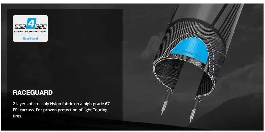 Schwalbe Big Apple Tire - Image 5