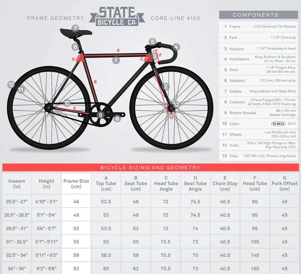 State Bicycle Co. The Sokol - 4130 Core - Line - Image 12